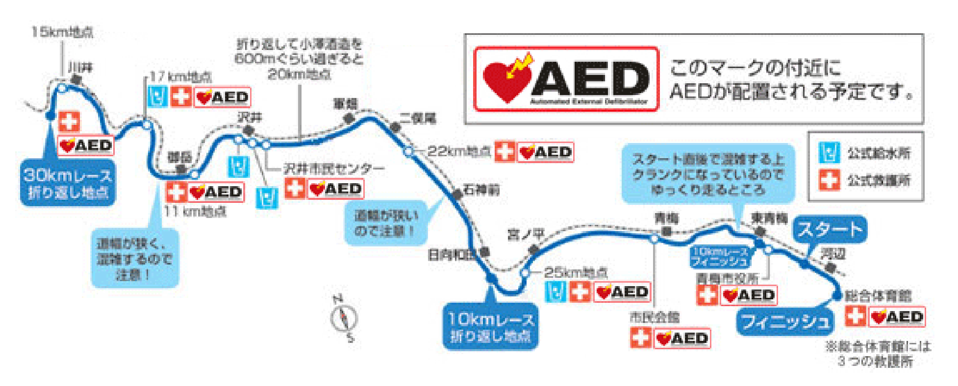 青梅マラソン（青梅路）