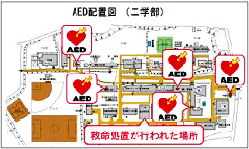 国立大学法人　茨城大学