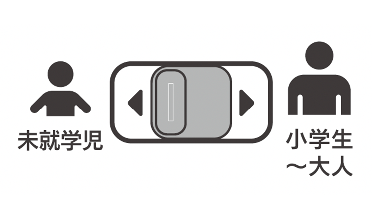 モード切替機能