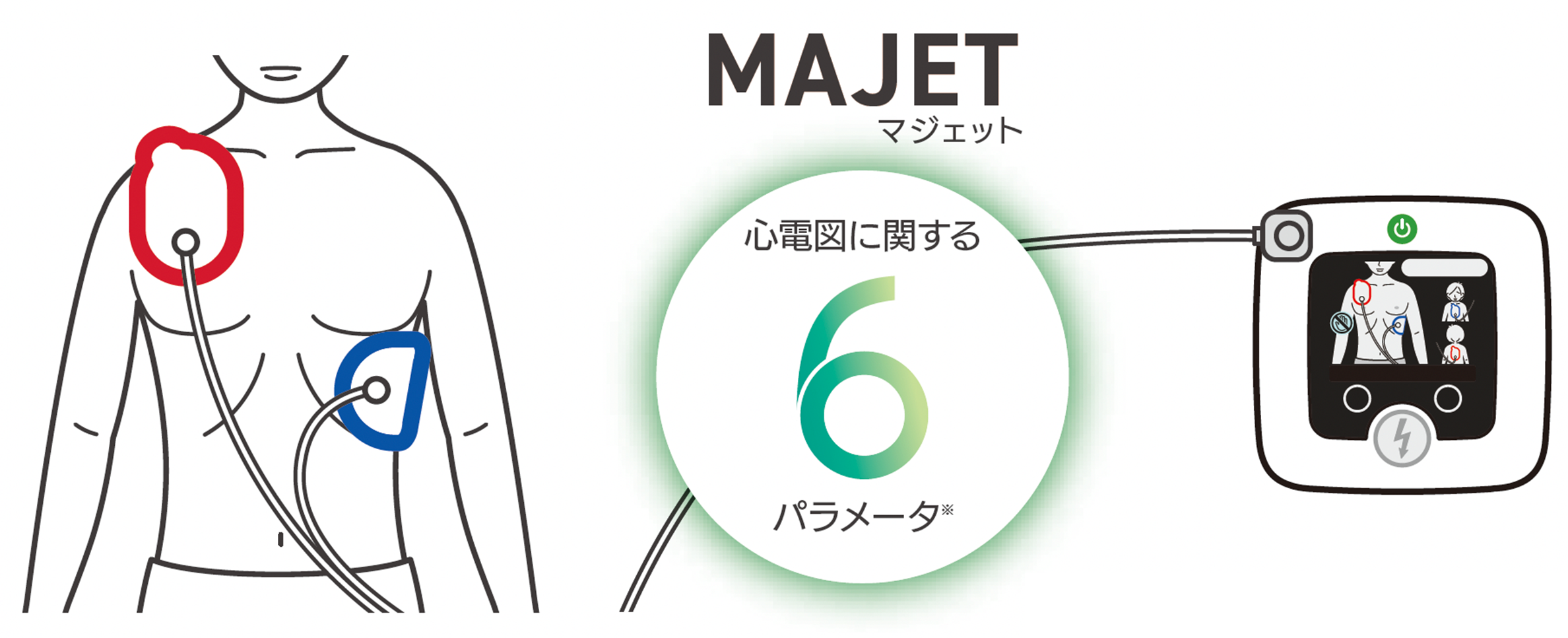 MAJET/マジェット