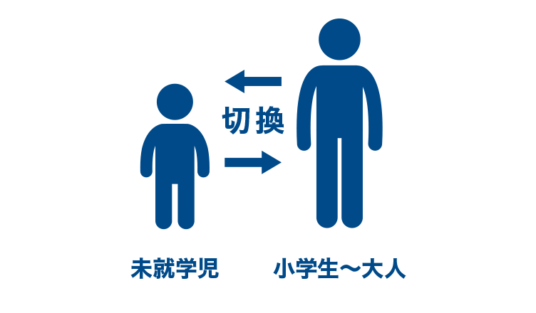 切替スイッチで未就学児へ対応