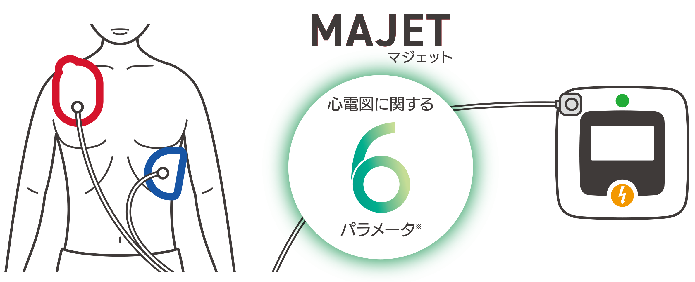 MAJET/マジェット