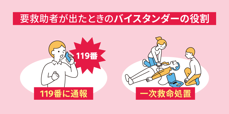 要救助者が出たときのバイスタンダーの役割