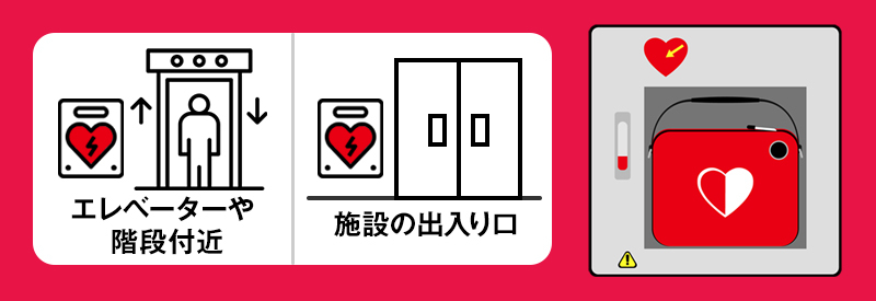 AEDはどこに設置すればよい?