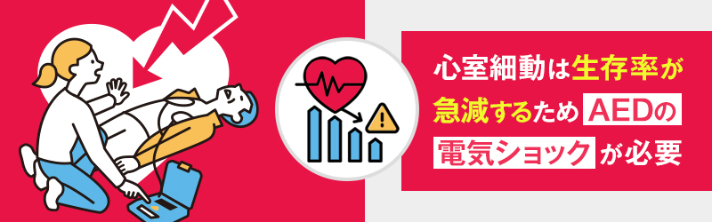 AEDを設置する重要性
