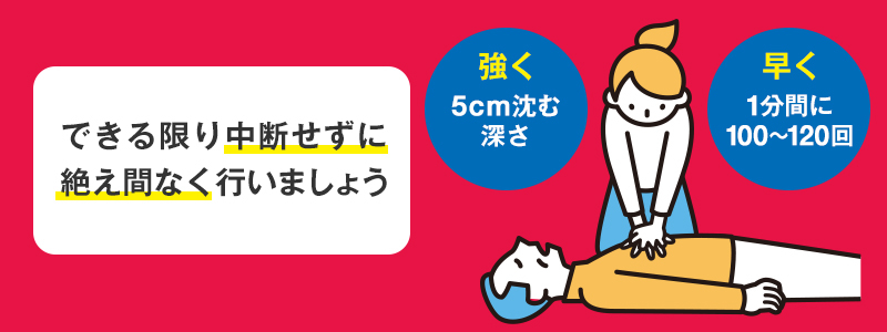 胸骨圧迫を続ける