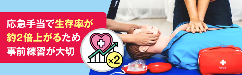 AEDによる救命処置ができるかどうかで生存率が大きく変わるため