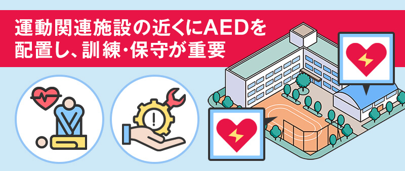 AEDの学校への設置基準