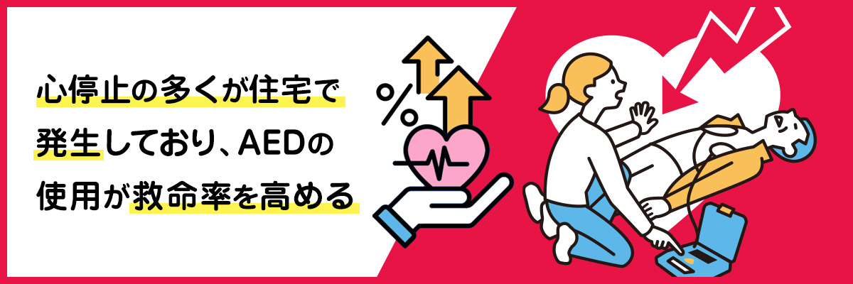 家庭用のAEDの必要性