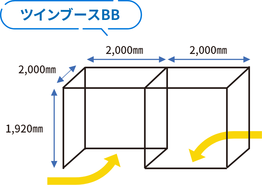 ツインブースBB