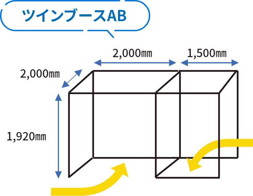 ツインブースAB