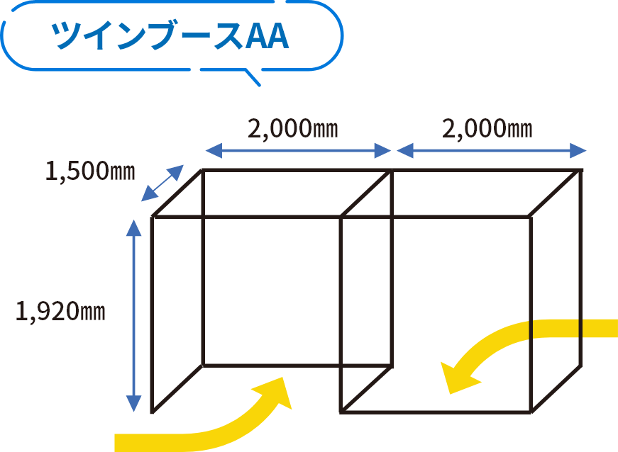 ツインブースAA