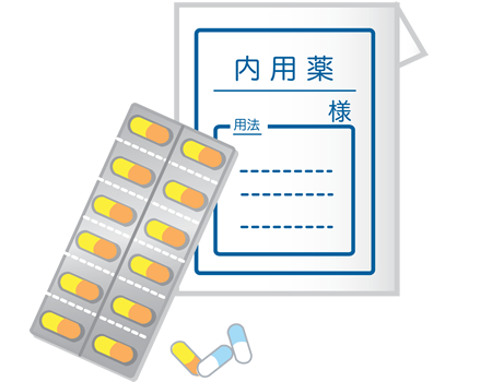 抗血小板薬、抗凝固薬