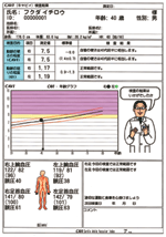 被験者レポート