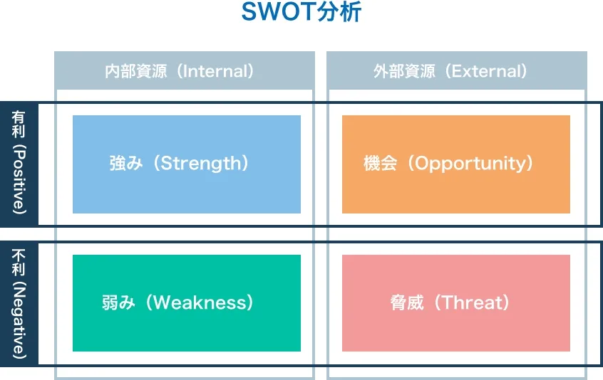 医業理念・診療方針