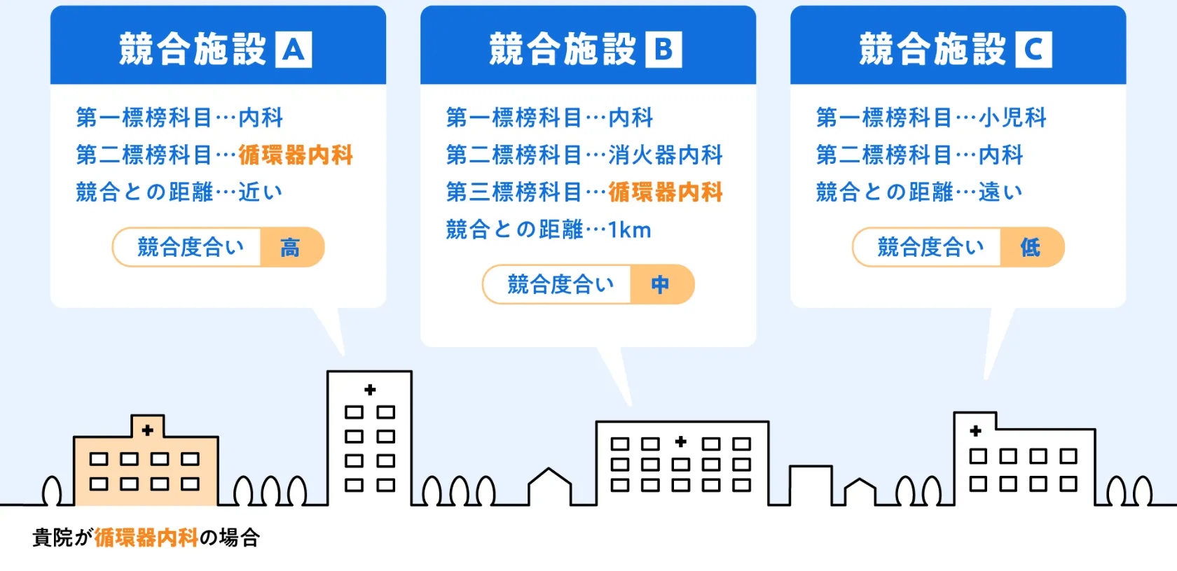 人口データ:最新の公的データを活用
