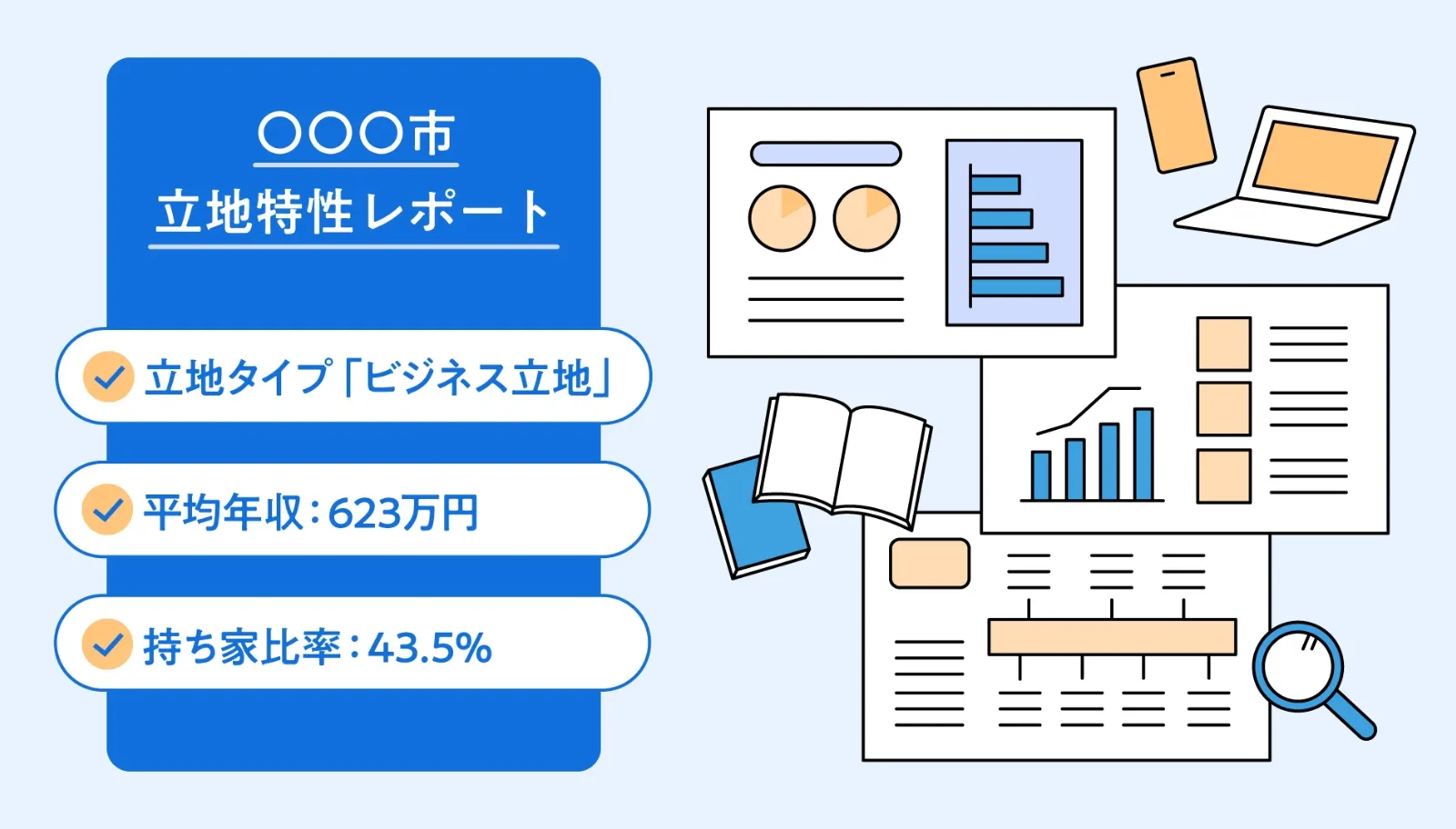 立地特性レポート