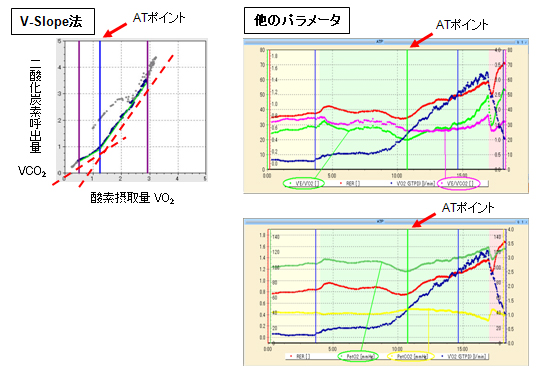 Cpx検査について フクダ電子