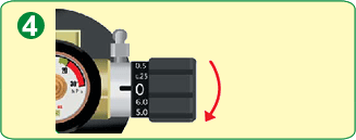 グリーンバルブ付ボンベ：（4）バルブの流量ダイヤルを処方流量に合わせてください。