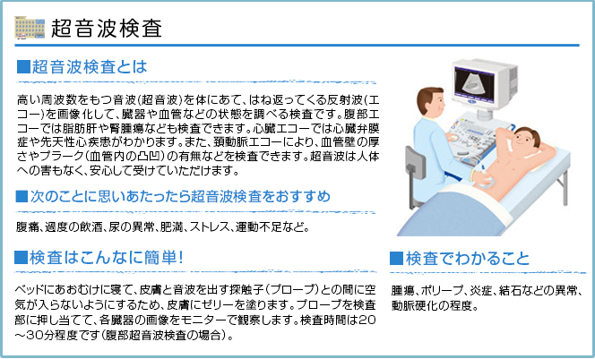 超音波検査の説明