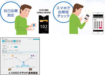 まえだクリニック