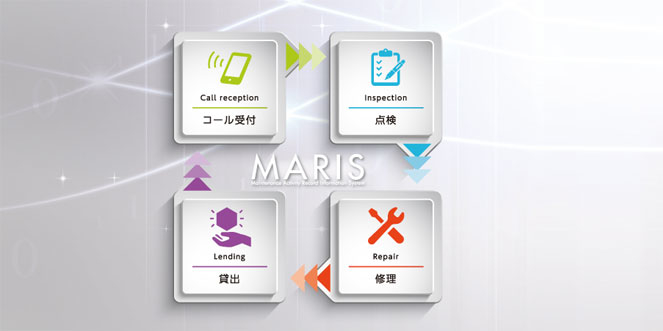 安全点検システム　MARIS V4