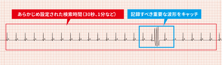 解析付心電計 FCP-9800 | フクダ電子
