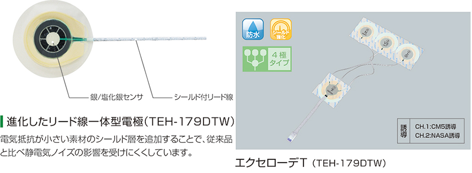 ホルタ 記録器 Fm 1500感染症対策に有用なリード線一体型ディスポ電極採用 フクダ電子