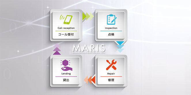 安全点検システム MARIS V4