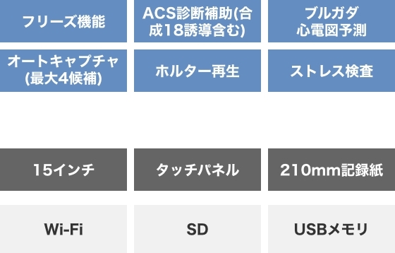 心電図検査 | フクダ電子