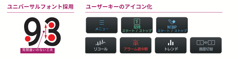 プロフ必読 ダイナスコープ1000シリーズ BDS-1100システム | フクダ電子