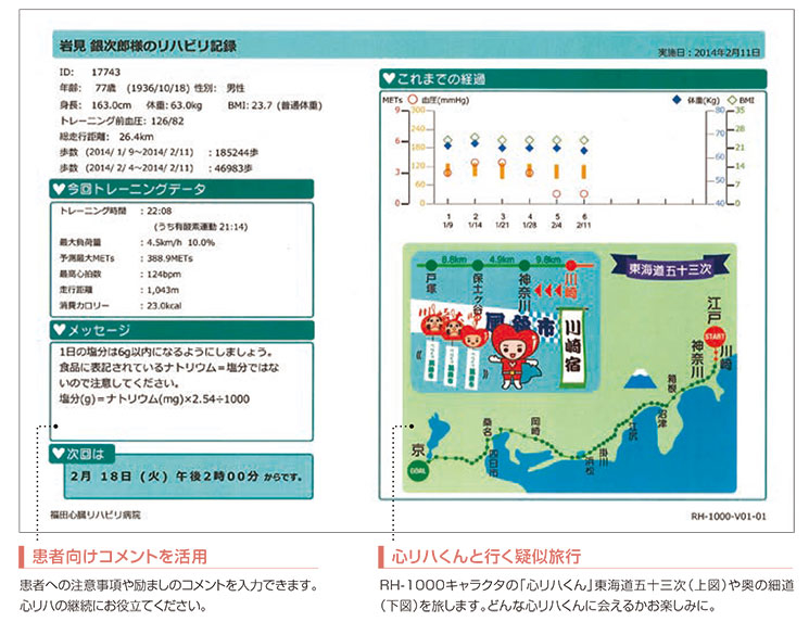 心臓運動負荷モニタリングシステム RH-1000 system | フクダ電子