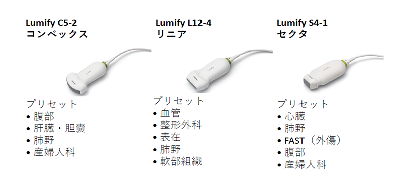 電磁波対策】リーラ/インフィニティブロック(波動装置) 超絶反響
